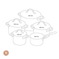 Zwilling - Essence 5-delige pannenset Pannenset Zwilling
