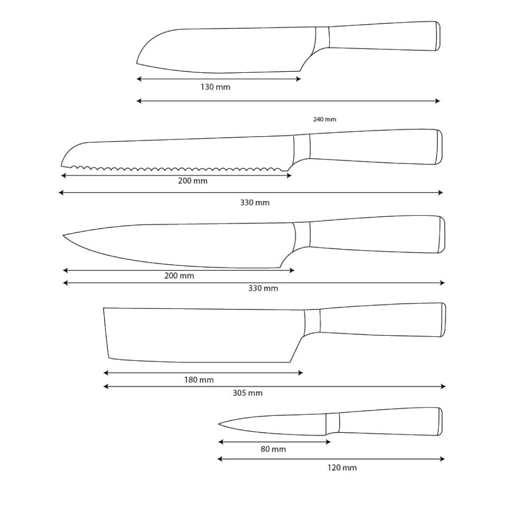 Shinrai Knives – 5-teiliges Messerset mit Damascus-Print und Epoxy-Onyx – Kochmesser + Brotmesser + Nakiri + kleines Santoku + Schälmesser