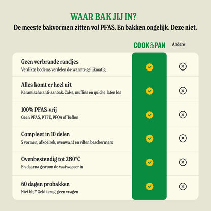 Cook & Pan - Go Ivory Backset 9-teilig