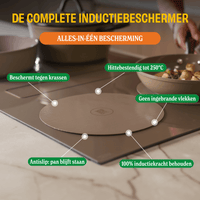 Cook & Pan - Signature Induktionsschutz-Set - 4er-Pack