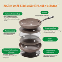 Cook & Pan Vanilla Koekenpan 24 cm